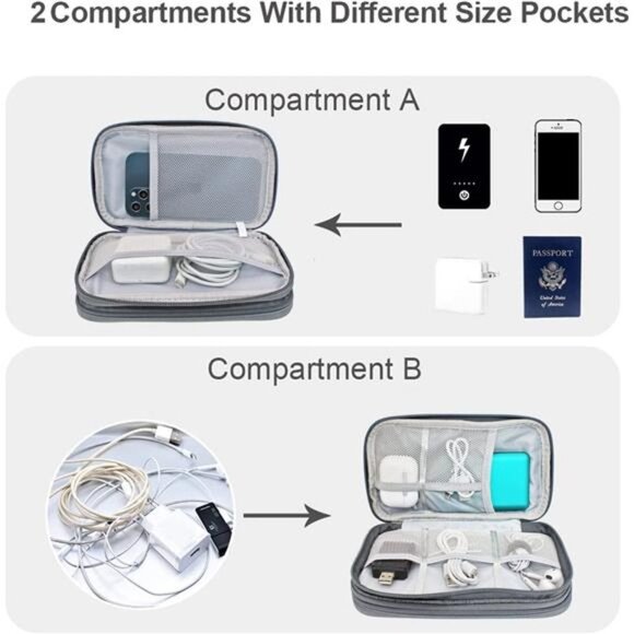 Electronic Travel Packing Organizer Pouch forKeeping Tech Accessories Cable Cord - Picture 2 of 7